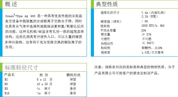银分子筛 银分子筛